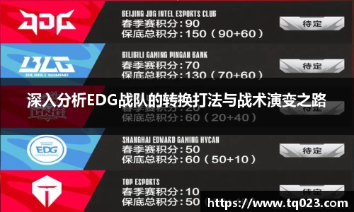 深入分析EDG战队的转换打法与战术演变之路