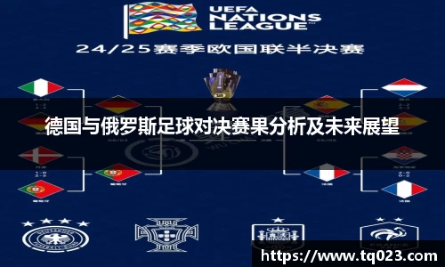 德国与俄罗斯足球对决赛果分析及未来展望