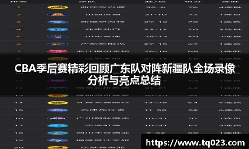 CBA季后赛精彩回顾广东队对阵新疆队全场录像分析与亮点总结