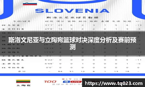 斯洛文尼亚与立陶宛篮球对决深度分析及赛前预测