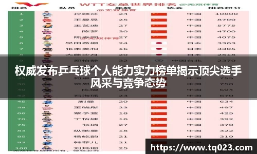 权威发布乒乓球个人能力实力榜单揭示顶尖选手风采与竞争态势