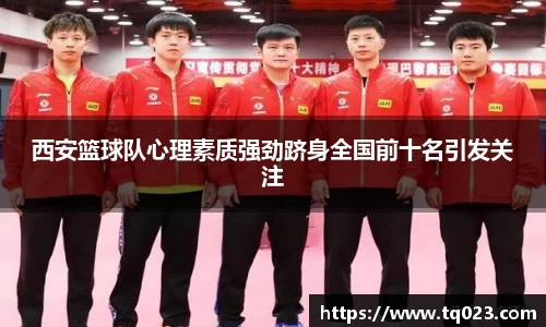 西安篮球队心理素质强劲跻身全国前十名引发关注